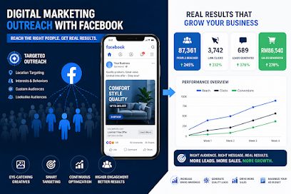 InstanteStore Digital Marketing & SEO Agency Malaysia, George Town