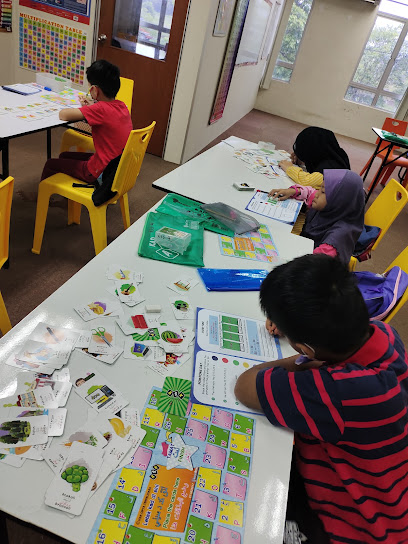 KSS ACADEMY, Ayer Keroh