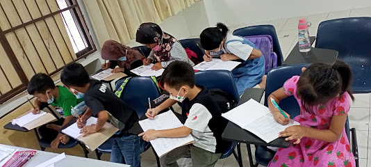 PUSAT TUISYEN ERA PROFESIONAL SUNGAI ARA, Bayan Lepas