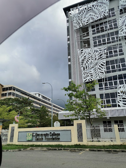 University College Sabah Foundation, Sanzac, Sabah., Kota Kinabalu